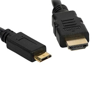 Kabl-HDMI-mini-HDMI-1.4-2m-M-M-retail-MS-533689-bubalica