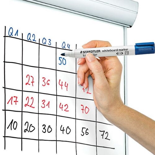 Staedtler marker za belu tablu plavi 2mm 351-3