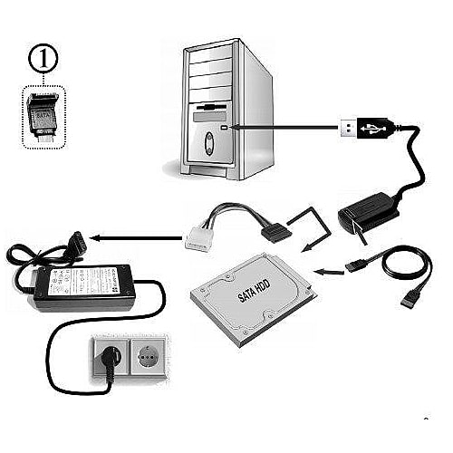 Adapter-USB-na-IDE-SATA-2.0-komplet-Cablexpert-AUSI01-2-bubalica