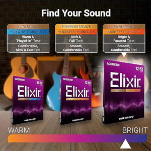 Zice-za-akusticnu-gitaru-Elixir-10-47-Extra-Light-80-20-Bronze-Nanoweb-11002-bubalica.rs-petar-pan-uzice