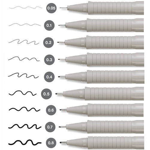 Faber-Castell-Ecco-pigment-0.2mm-Fineliner-crni-166299-bubalica-petar-pan-uzice