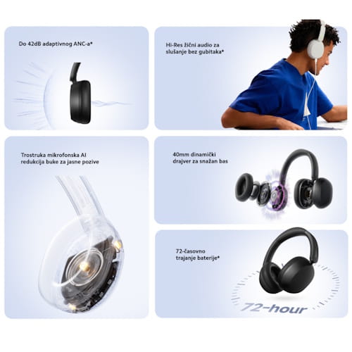 Headset-Redmi-Neo-Obsidian-Black-M2546E1-72h-40mm-Hi-Res-Audio-Bass-Dual-Connection-2-bubalica.rs-petar-pan-uzice